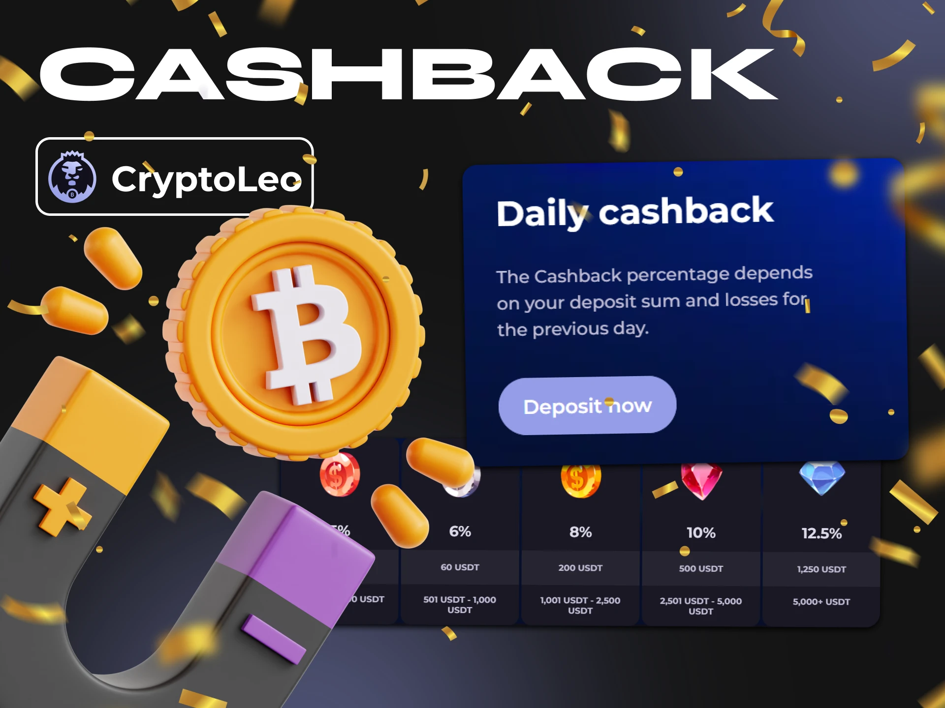 At Cryptoleo you can get cashback for your losses every day.