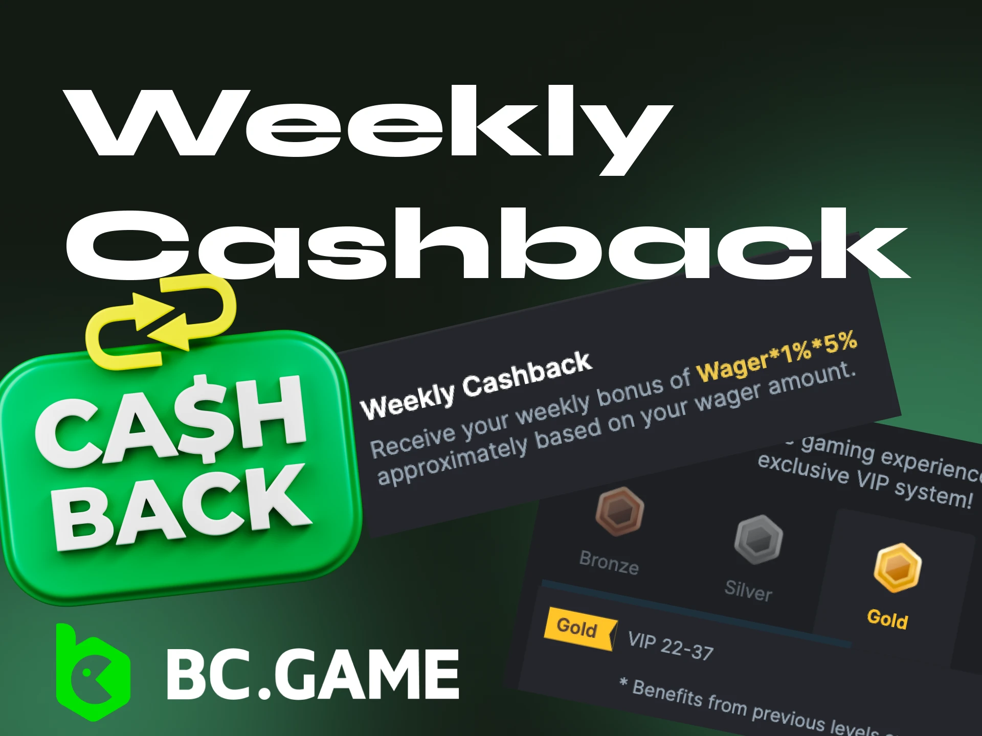 Which players can get weekly cashback at the BC Game online casino.