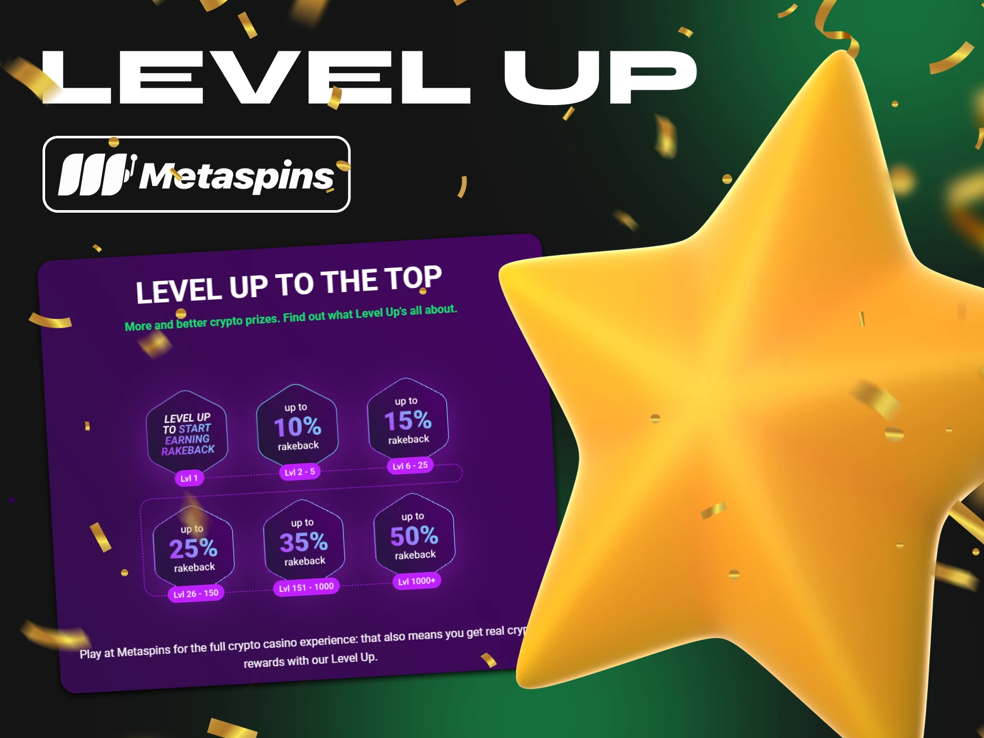Collect points at Metaspins and receive many bonuses.